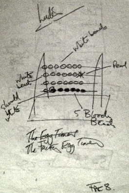 fac8_the_factory_egg_timer